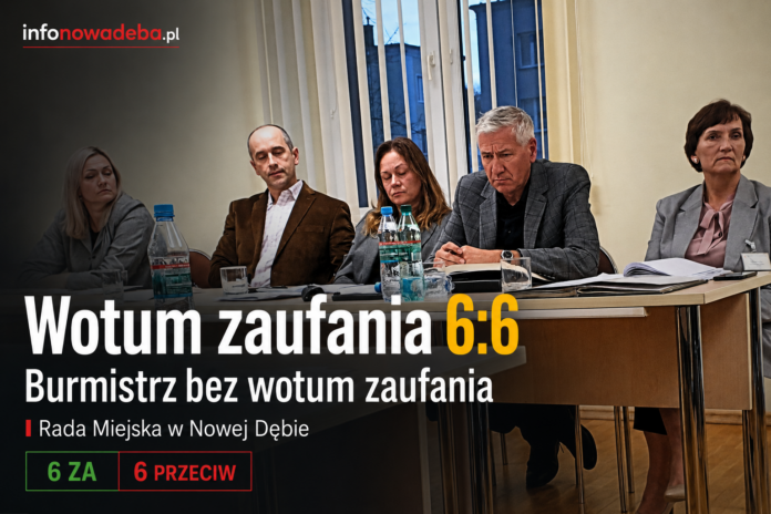 Wotum zaufania 2026