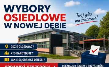 PRZED NAMI WYBORY OSIEDLOWE ! SPRAWDŹ, GDZIE GŁOSOWAĆ I KTO KANDYDUJE !