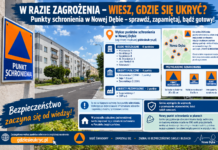 PUNKTY SCHRONIENIA ZOSTANĄ OZNACZONE