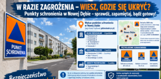 PUNKTY SCHRONIENIA ZOSTANĄ OZNACZONE